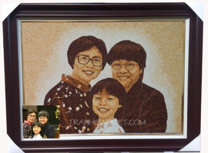 Chân dung 3 người