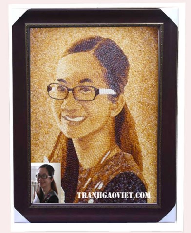 Chân dung khách hàng