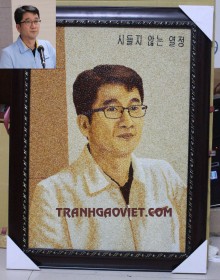 Chân dung khách hàng người hàn quốc