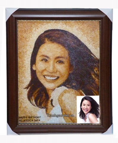 Chân dung diễn viên